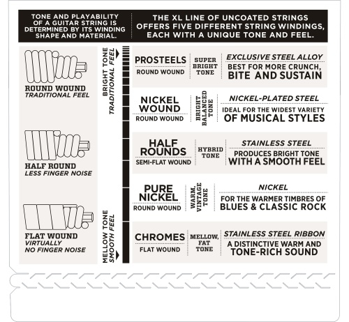 D`ADDARIO EXL165 фото 4